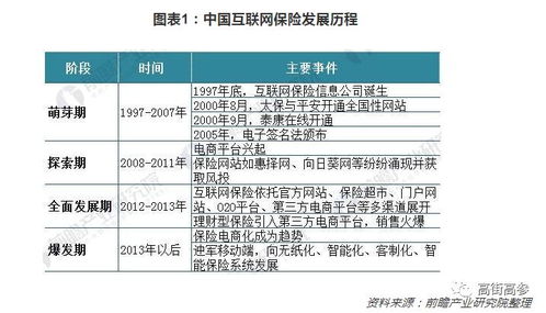 汽车气囊电阻多少正常(汽车气囊电阻的正常值及其影响因素解析)