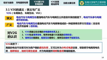 电动汽车多少储量(电动汽车的储能需求与未来发展展望)