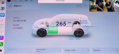共享汽车多少公里没电(共享汽车续航里程与电量耗尽的探讨)