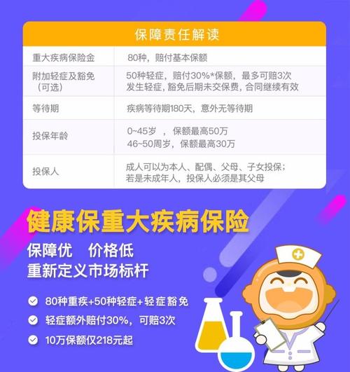 汽车保额最高多少(汽车保额最高多少，深度解析汽车保险金额上限)
