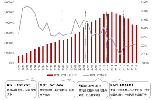 汽车净利润多少(汽车净利润多少，探究汽车行业盈利能力的关键因素)