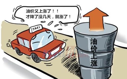 汽车油价上涨了多少(汽车油价上涨了多少？背后的原因与影响分析)
