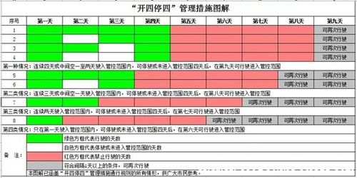 汽车多少码是合适(汽车多少码是合适—驾驶速度与行车安全探讨)