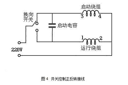 汽车启动电阻多少合适(汽车启动电阻多少合适，理解与应用)