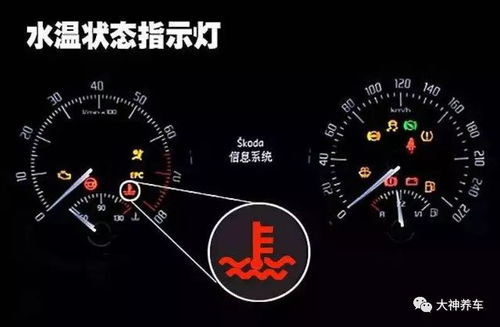 汽车低速高温多少合适(汽车低速高温下的合适温度范围)
