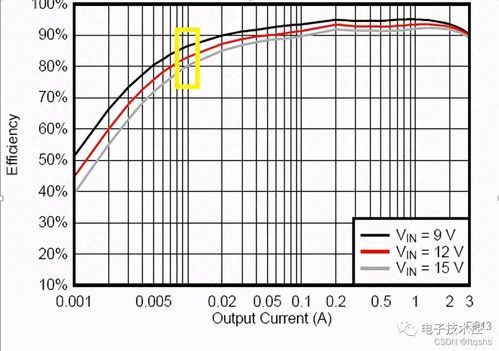 汽车电压波动多少正常(汽车电压波动多少正常，解析汽车电压系统的稳定性与安全性)