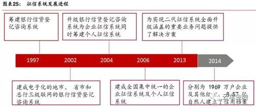 汽车金融贷款最低多少(汽车金融贷款最低多少？深度解析汽车金融贷款及其最低额度)