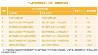 常宁汽车美容工资多少(常宁汽车美容行业工资水平解析)