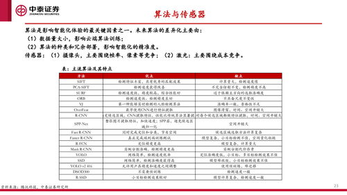 汽车线路长度是多少(汽车线路长度是多少，深度解析与探讨)