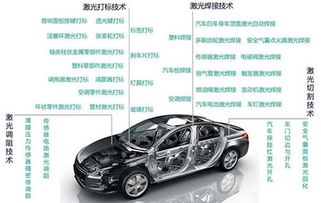 汽车顶盖承重多少(汽车顶盖的承重能力，探究与解析)