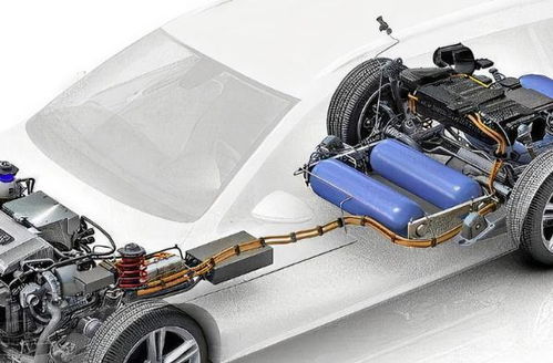 燃烧汽车能量转换多少(燃烧汽车能量转换多少，探究汽车能量转换效率及其影响因素)