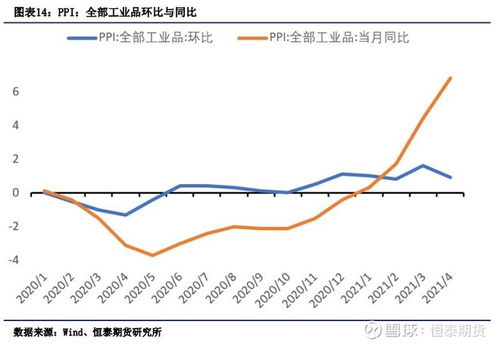 汽车交多少种税收(汽车税收的种类及其影响)