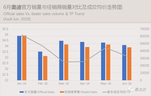 豪华汽车进口多少税(豪华汽车进口税收详解，税率、计算与影响)