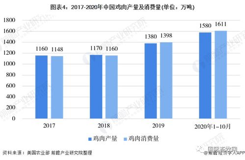 成都汽车运费多少公斤(成都汽车运费分析，多少公斤的费用揭秘)