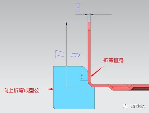 汽车冲压钢材损耗多少(汽车冲压钢材损耗分析)