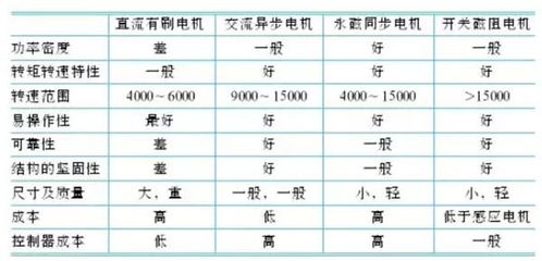 汽车折旧交多少税(汽车折旧交多少税，深度解析与实际应用)