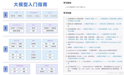 汽车折旧交多少税(汽车折旧交多少税，深度解析与实际应用)