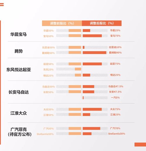 榆林汽车售后挣多少(榆林汽车售后行业的收入状况探讨)