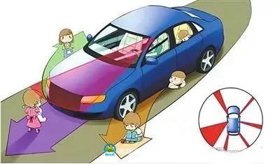 汽车倒车最快能开多少(汽车倒车最快能开多少？探究倒车速度与安全性)