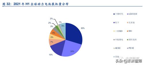 汽车商城投资多少(汽车商城投资分析，资金需求量及考量因素)