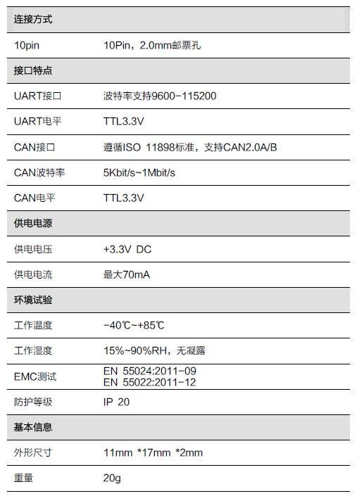 汽车故障码是多少(汽车故障码是多少？一篇文章带你深入了解)