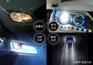 汽车led有多少流明(汽车LED的流明亮度解析)