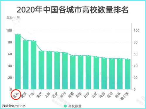 全汕头共有多少汽车(全汕头市的汽车数量统计)