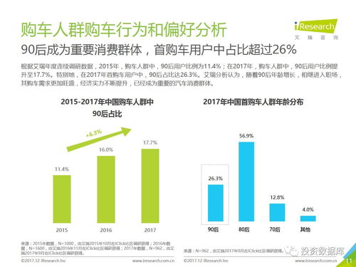 南宁汽车营销工资多少(南宁汽车营销工资水平探讨)