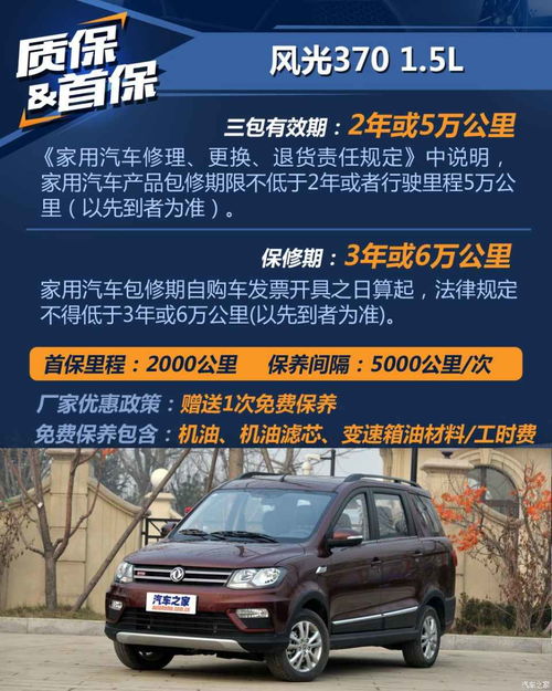 北关区汽车保养价格多少(北关区汽车保养价格解析)