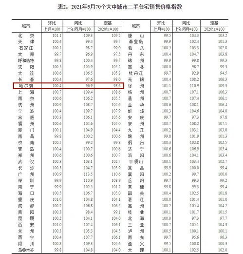 汽车球鞋摆件价格多少(汽车球鞋摆件价格及其市场趋势分析)