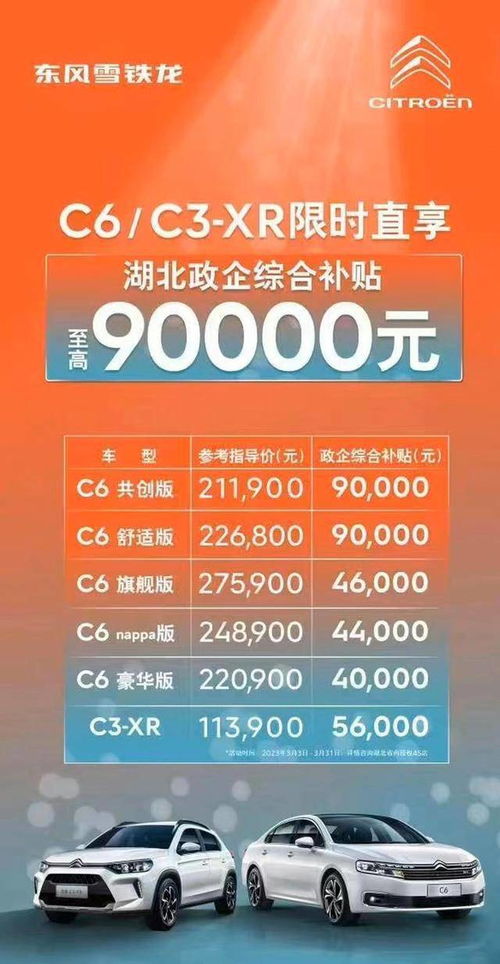 上海汽车促销补贴多少(上海汽车促销补贴政策深度解读，补贴多少？如何申请？