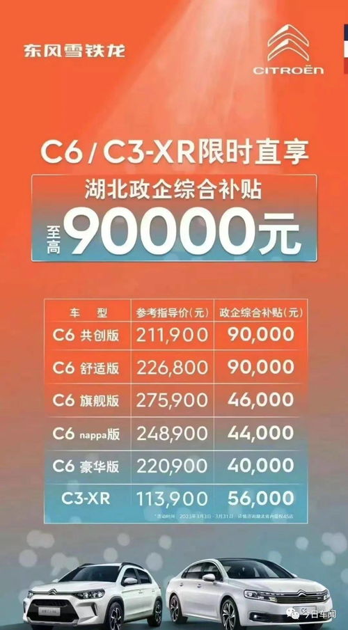 上海汽车促销补贴多少(上海汽车促销补贴政策深度解读，补贴多少？如何申请？