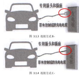 汽车维修电流探头多少(汽车维修中电流探头的应用及其重要性，多少才是合适的？