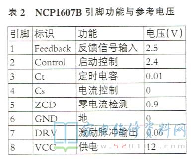 汽车有源电压多少正常(汽车有源电压的正常值及其重要性)