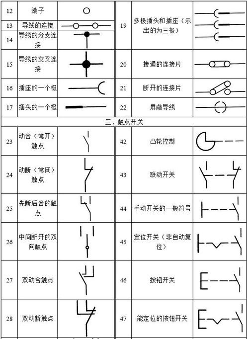 汽车正常电压13多少(汽车正常电压与电压值解析，汽车正常电压为多少？汽车电压值中的汽车正常电压13多少？详解)