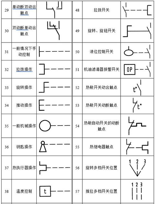 汽车正常电压13多少(汽车正常电压与电压值解析，汽车正常电压为多少？汽车电压值中的汽车正常电压13多少？详解)