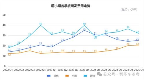 盛坤汽车股价多少(盛坤汽车股价探析)
