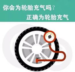 汽车胎压下降多少(汽车胎压下降多少需要引起注意？了解其对行车安全的影响)