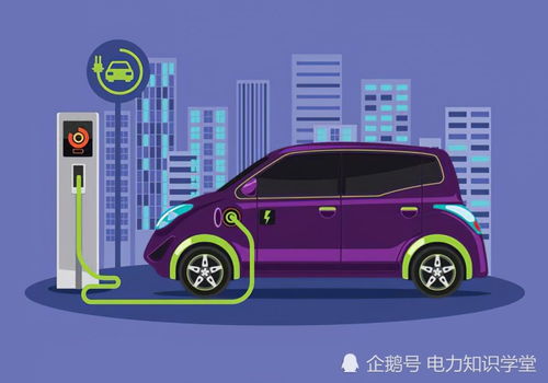 汽车充电效率多少正常(汽车充电效率多少正常,解析与理解) 汽车充电效率多少正常(汽车充电效率多少正常,解析与理解)