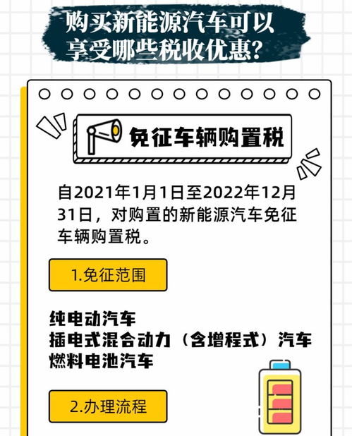 购置汽车税优惠多少(购置汽车税优惠多少，政策解读与影响分析)