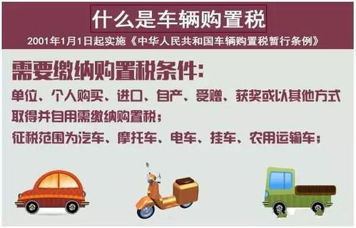 购置汽车税优惠多少(购置汽车税优惠多少，政策解读与影响分析)