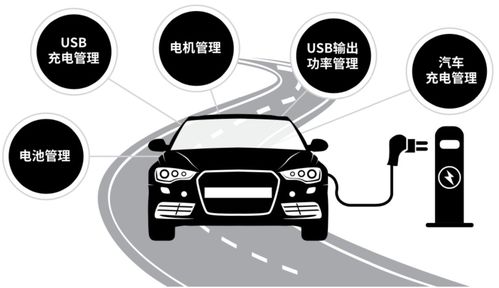 汽车充电电压多少稳定(汽车充电电压的稳定性和优化策略探讨)