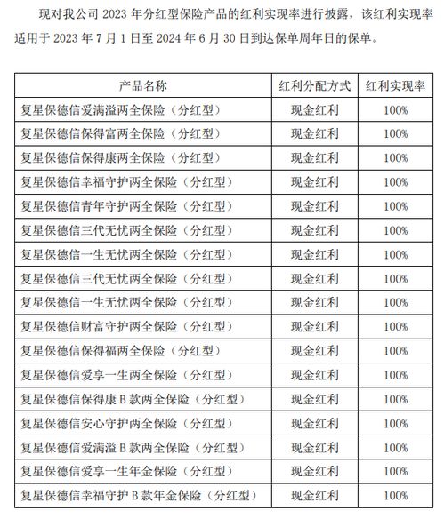 北京汽车过户税费多少(北京汽车过户税费详解，费用究竟多少？
