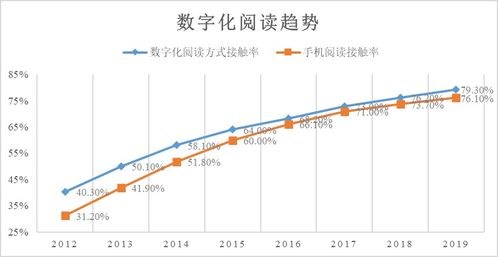中兴智能汽车收入多少(中兴智能汽车收入概览，数字背后的故事)