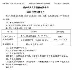 长安汽车发多少薪(长安汽车薪酬体系深度解析，薪酬发放与激励机制探讨)