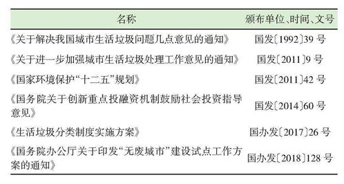 汽车发电行业补贴多少(汽车发电行业补贴政策深度解读)