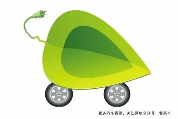 汽车发电行业补贴多少(汽车发电行业补贴政策深度解读)