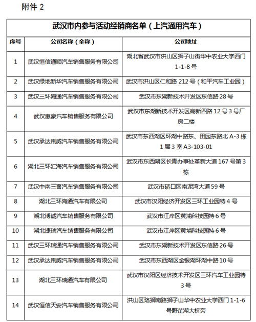 武汉汽车售后工资多少(武汉汽车售后工资概览)