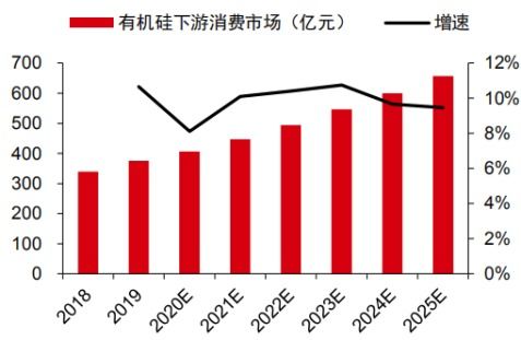东莞汽车产量多少(东莞汽车产量多少，产业规模与增长趋势分析)