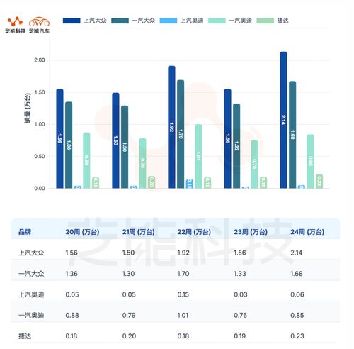 汽车收税比例是多少(汽车收税比例是多少,深入了解汽车税收制度) 汽车收税比例是多少(汽车收税比例是多少,深入了解汽车税收制度)